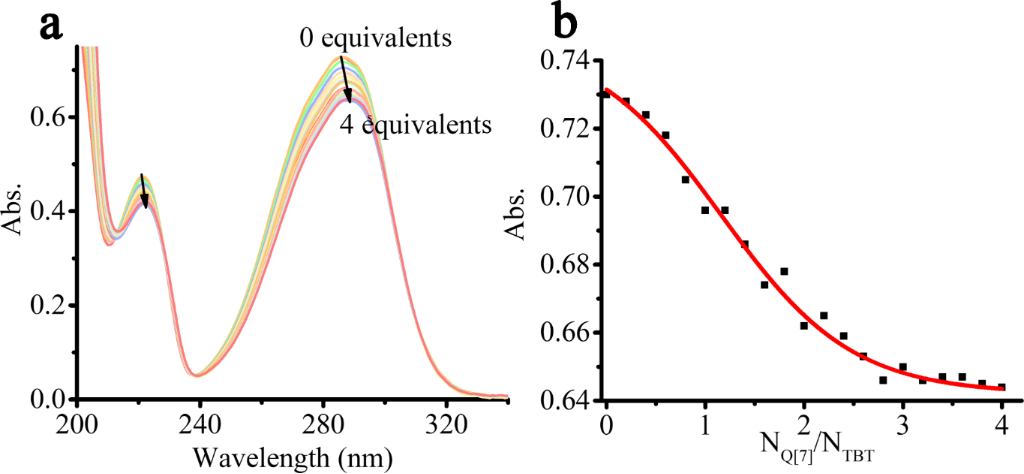 [1860-5397-17-204-3]