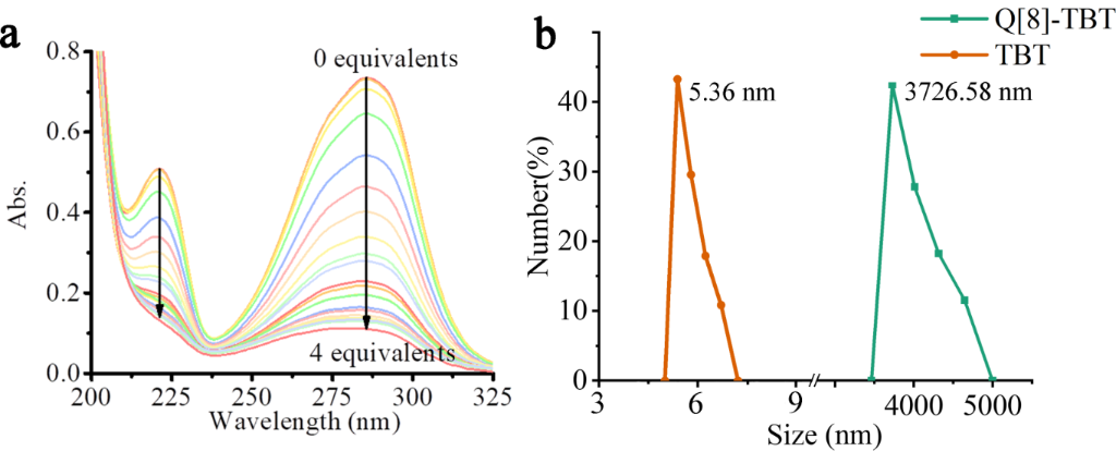 [1860-5397-17-204-4]