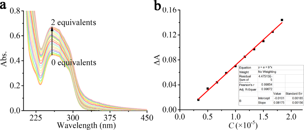 [1860-5397-17-204-6]