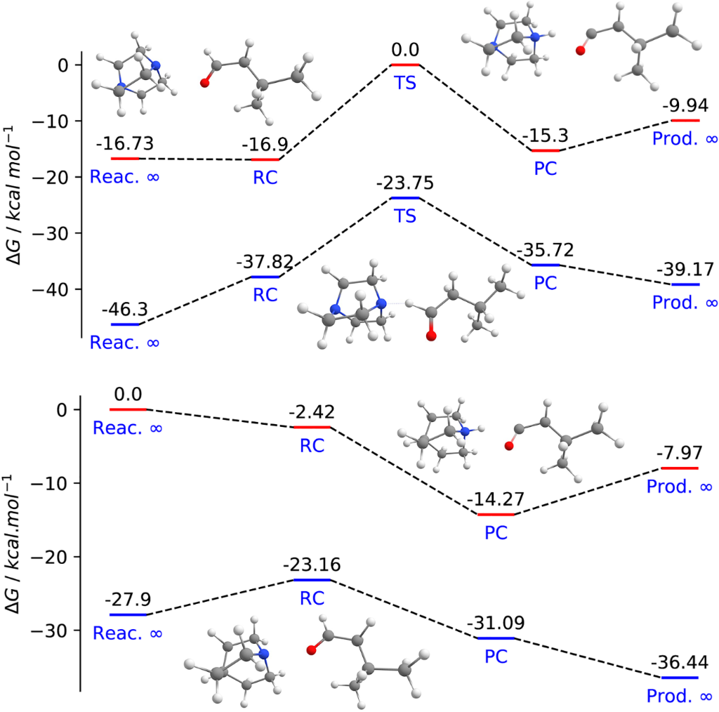 [1860-5397-17-205-3]