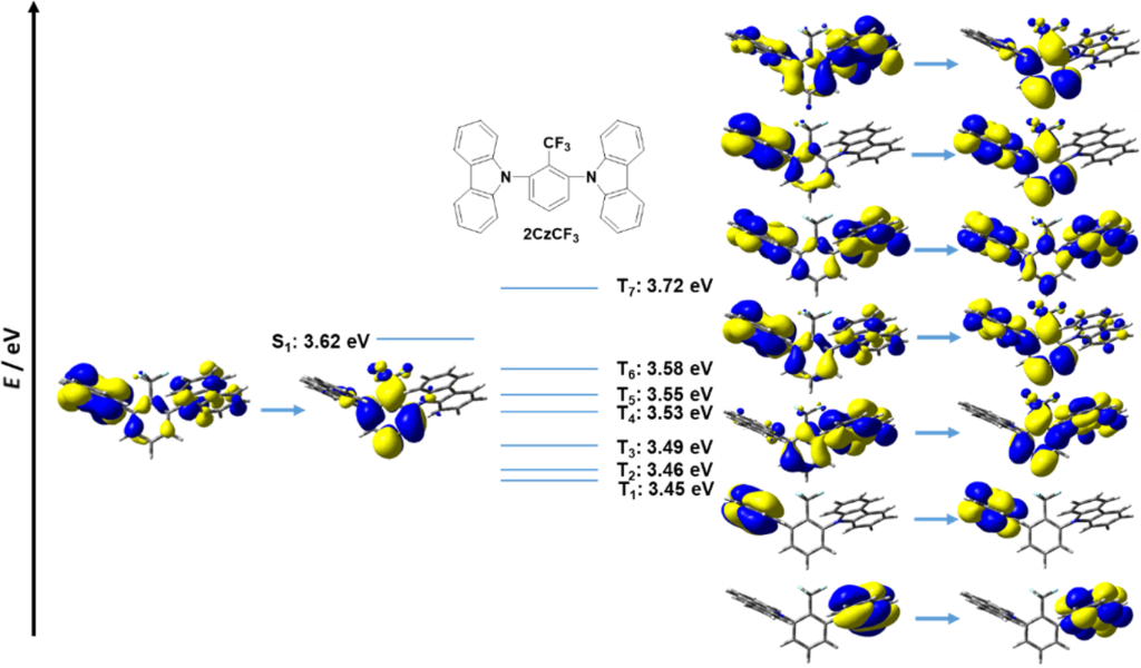 [1860-5397-17-21-11]