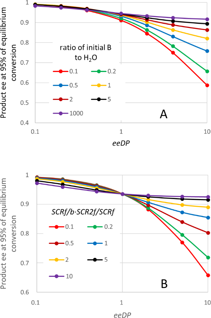 [1860-5397-17-73-11]