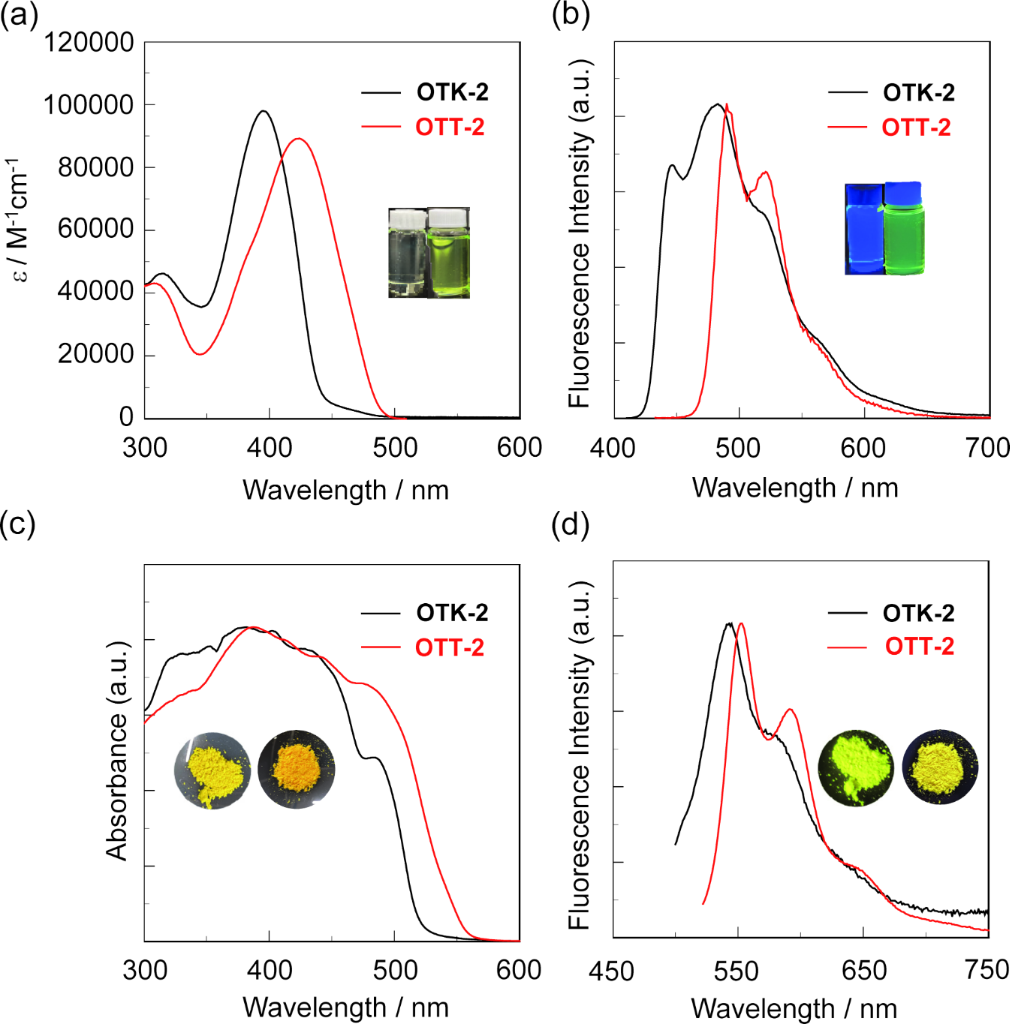 [1860-5397-18-106-1]