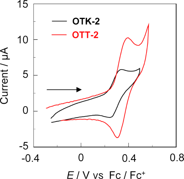 [1860-5397-18-106-2]