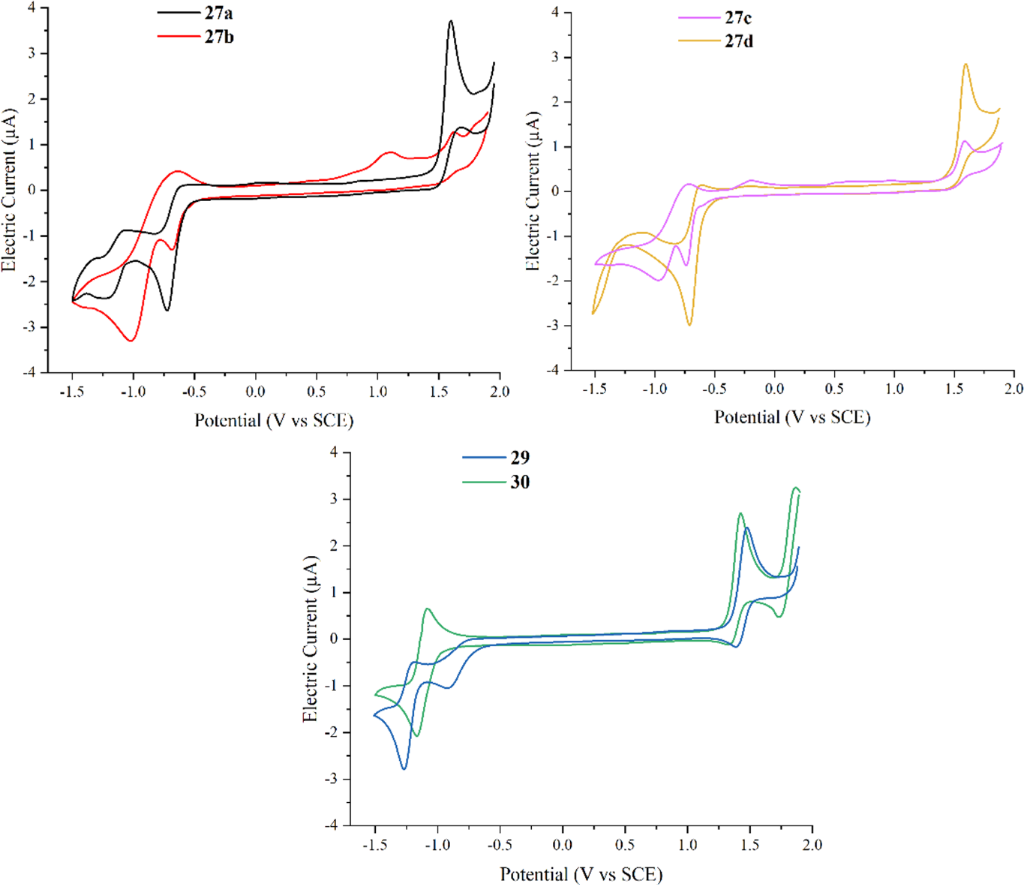 [1860-5397-18-111-2]