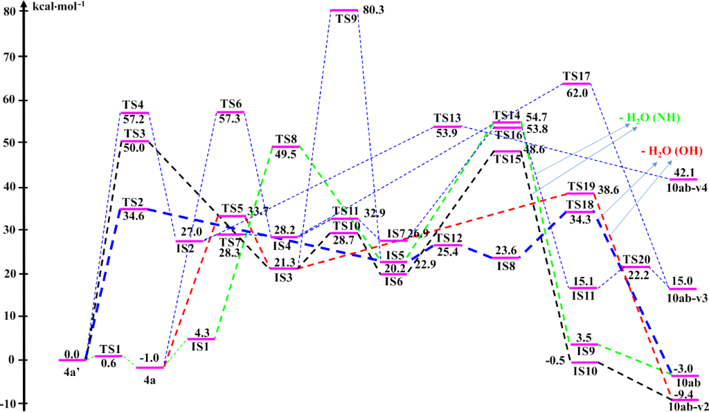 [1860-5397-18-118-4]