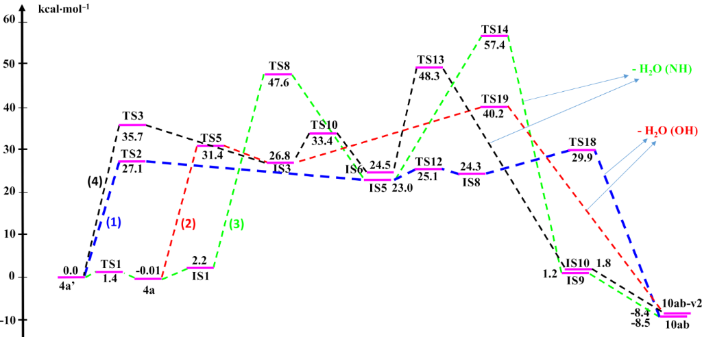 [1860-5397-18-118-5]