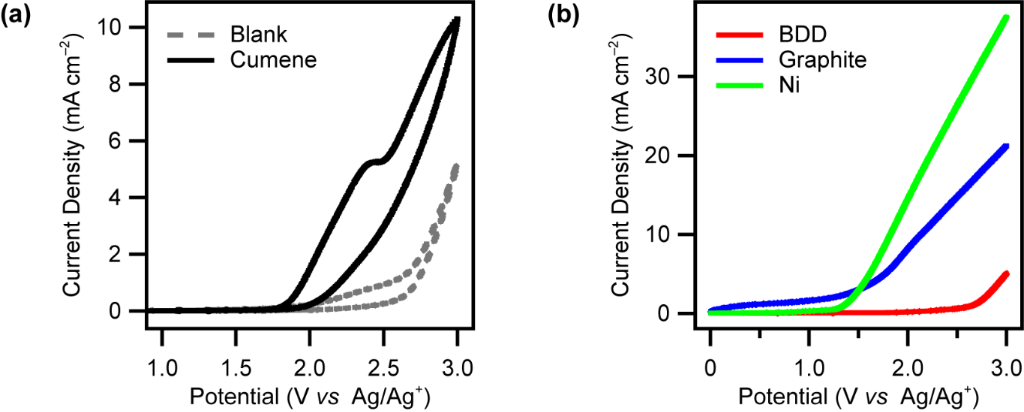 [1860-5397-18-119-1]