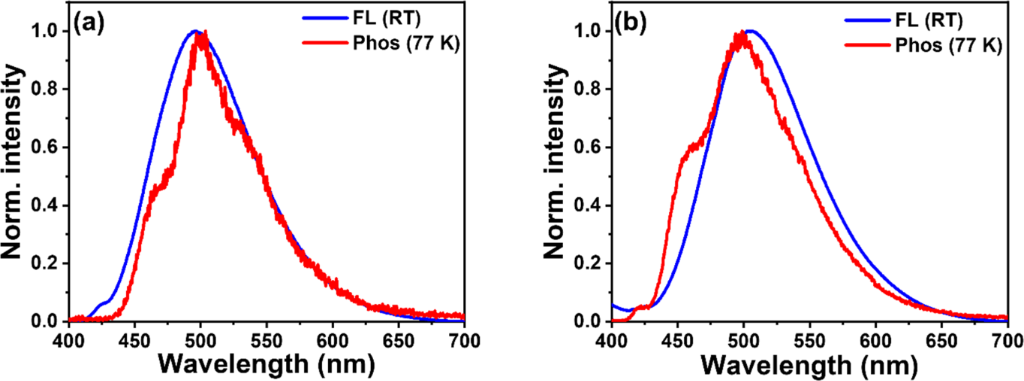 [1860-5397-18-122-4]