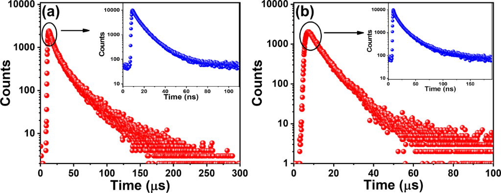 [1860-5397-18-122-5]