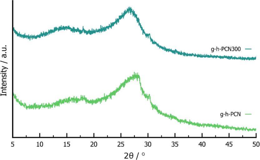 [1860-5397-18-125-1]