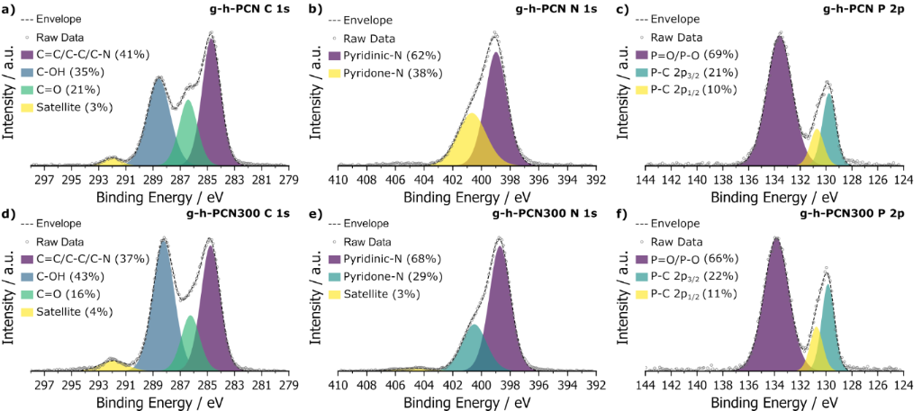 [1860-5397-18-125-2]