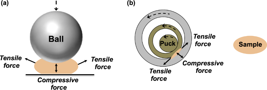 [1860-5397-18-128-4]