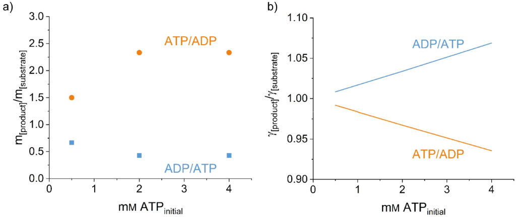 [1860-5397-18-134-5]