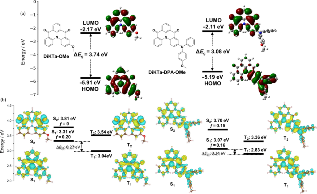 [1860-5397-18-136-2]