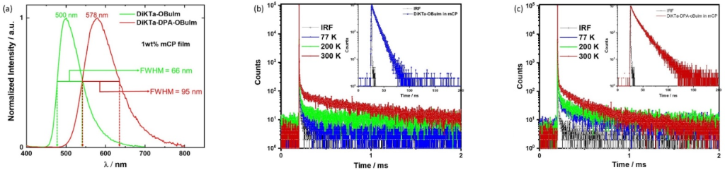 [1860-5397-18-136-4]