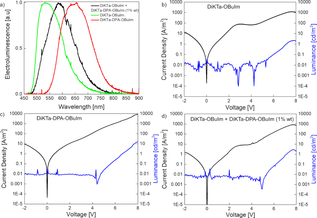 [1860-5397-18-136-5]