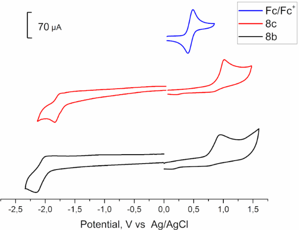 [1860-5397-18-139-5]