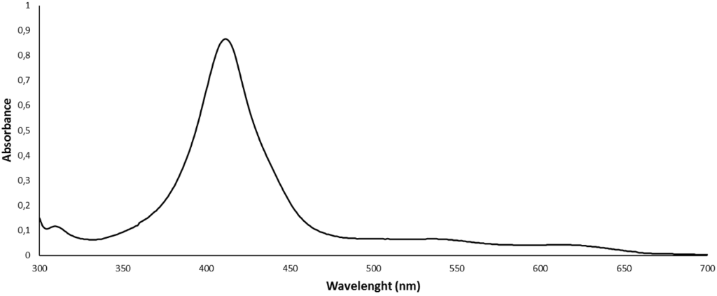 [1860-5397-18-145-2]