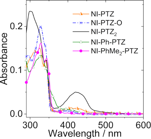 [1860-5397-18-149-1]