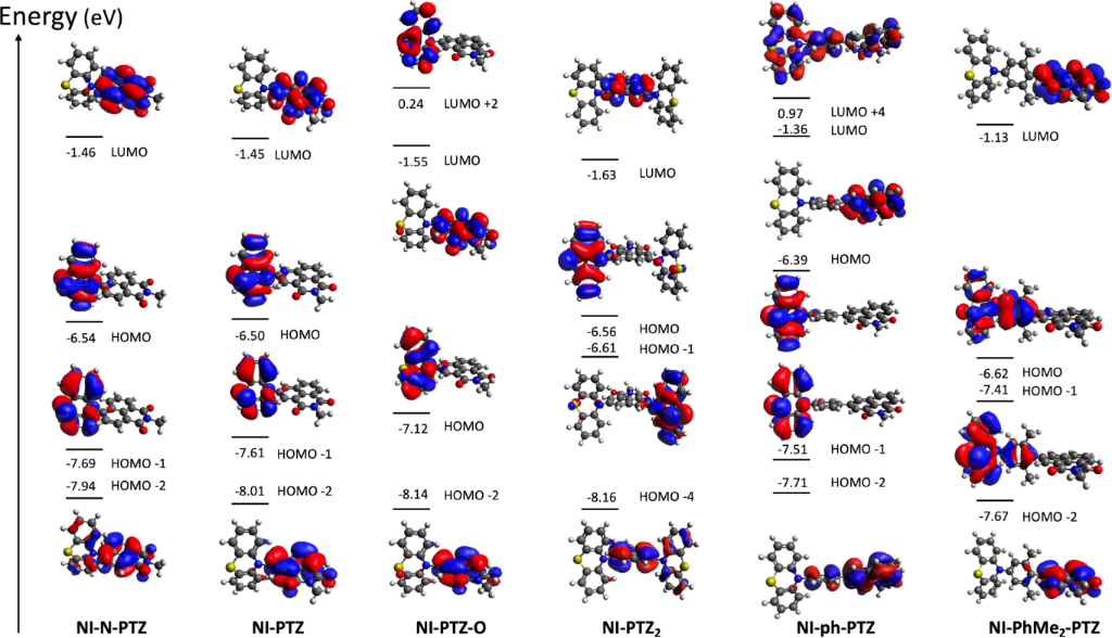 [1860-5397-18-149-10]