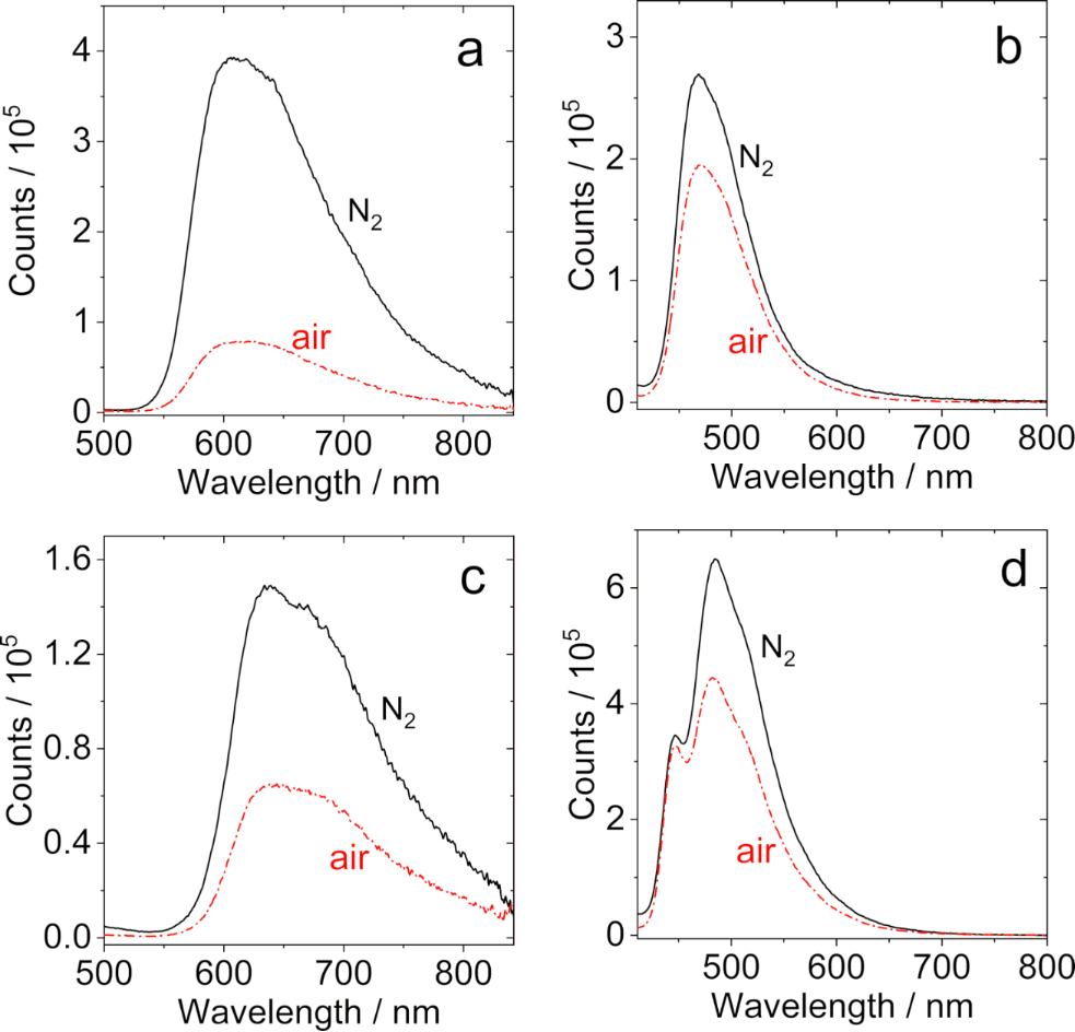 [1860-5397-18-149-3]