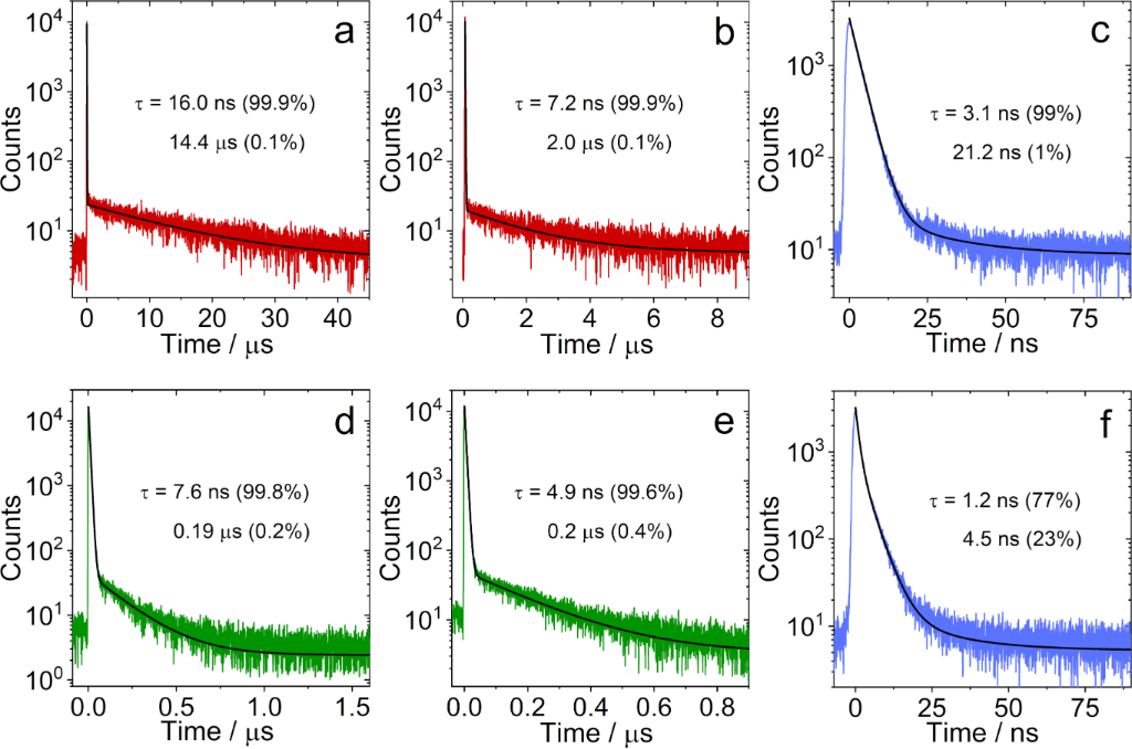 [1860-5397-18-149-4]