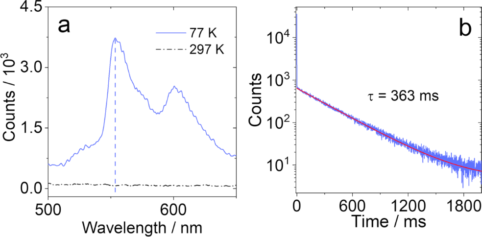 [1860-5397-18-149-5]