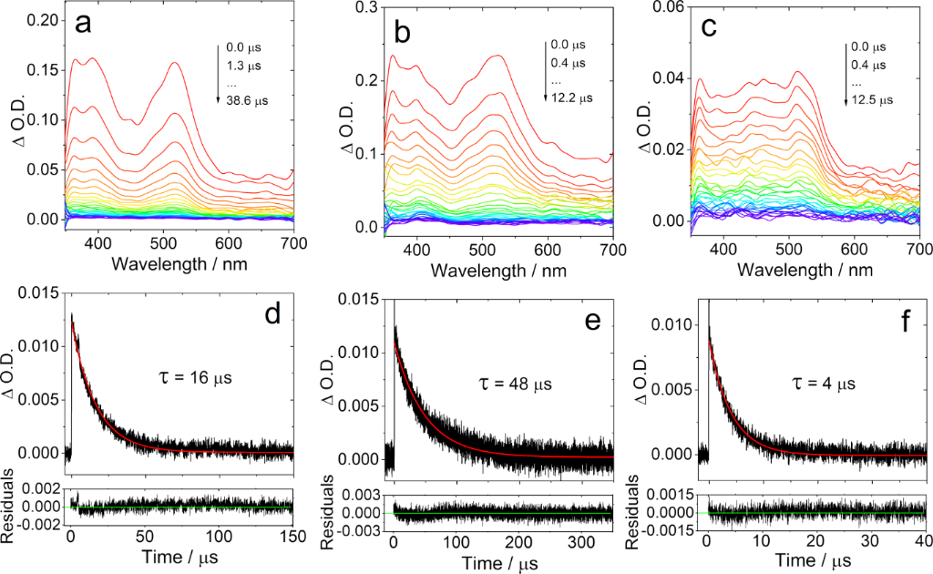 [1860-5397-18-149-8]