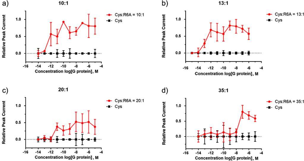 [1860-5397-18-156-11]