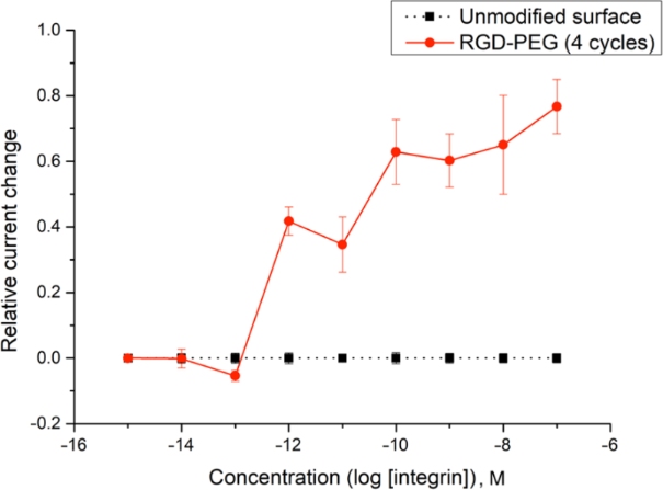 [1860-5397-18-156-4]