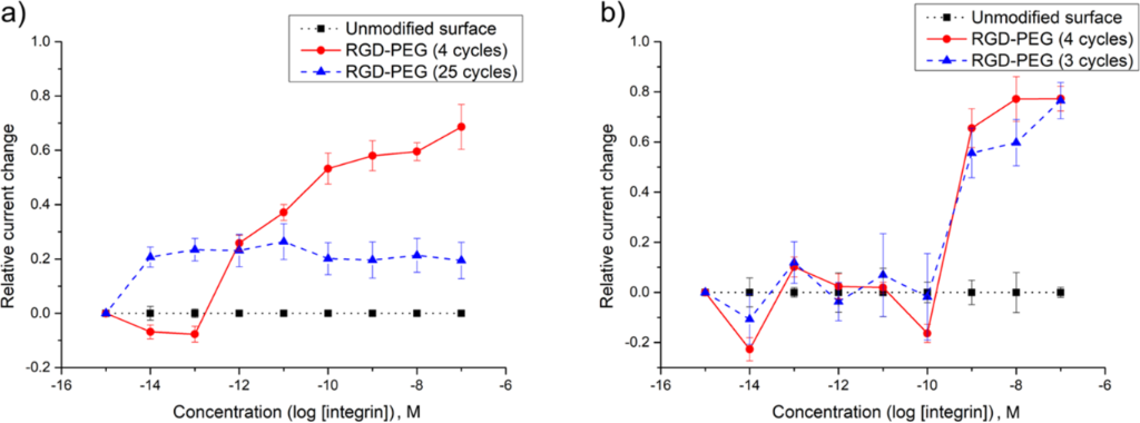 [1860-5397-18-156-8]