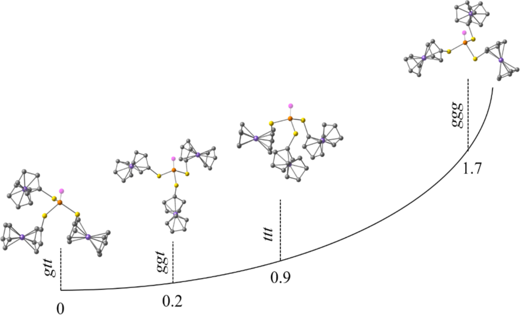 [1860-5397-18-157-2]