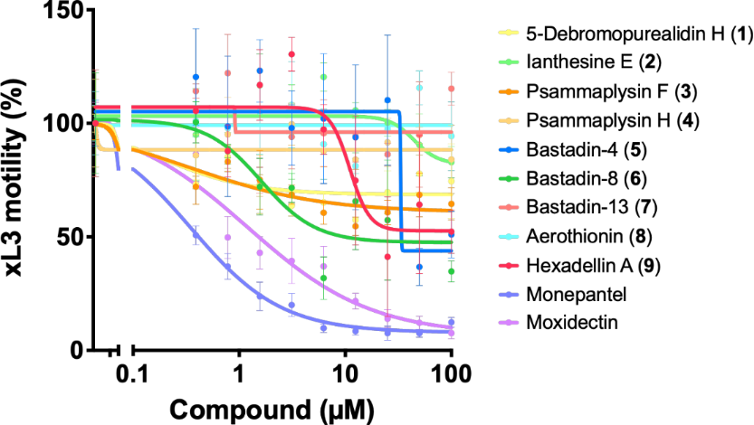 [1860-5397-18-164-5]
