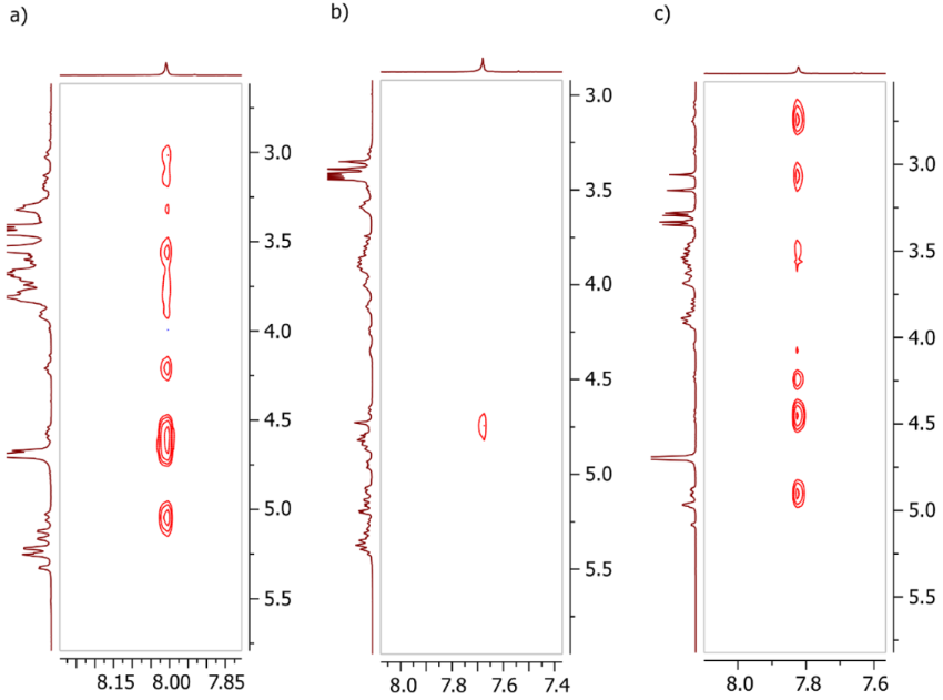 [1860-5397-18-170-1]