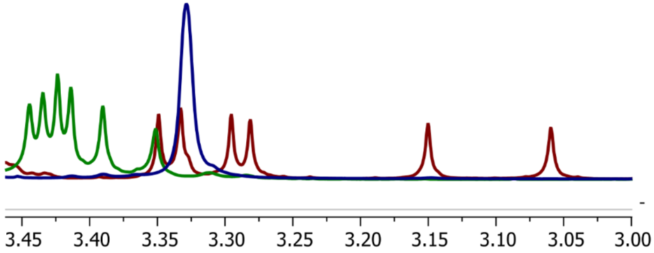 [1860-5397-18-170-2]