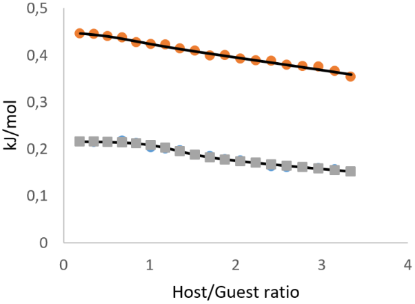 [1860-5397-18-170-8]