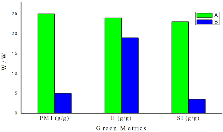 [1860-5397-18-171-3]