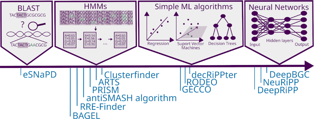 [1860-5397-18-178-4]