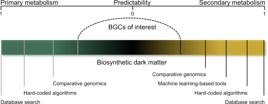 [1860-5397-18-178-6]