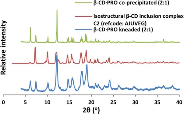 [1860-5397-18-184-2]