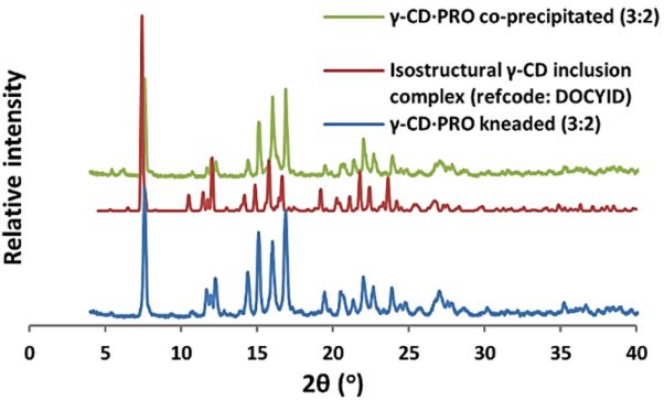 [1860-5397-18-184-3]