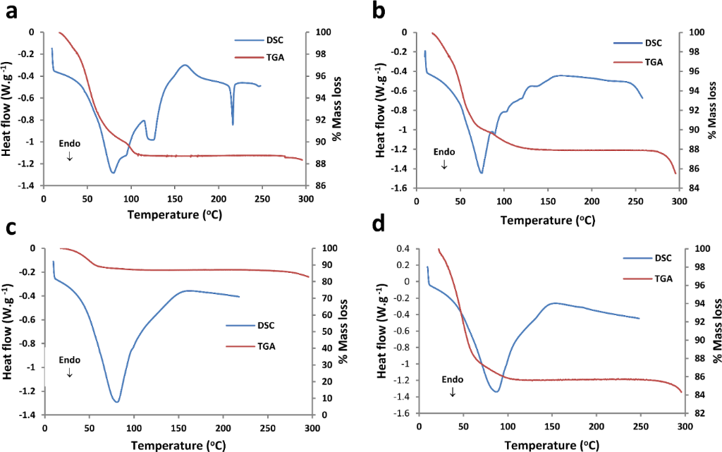 [1860-5397-18-184-5]