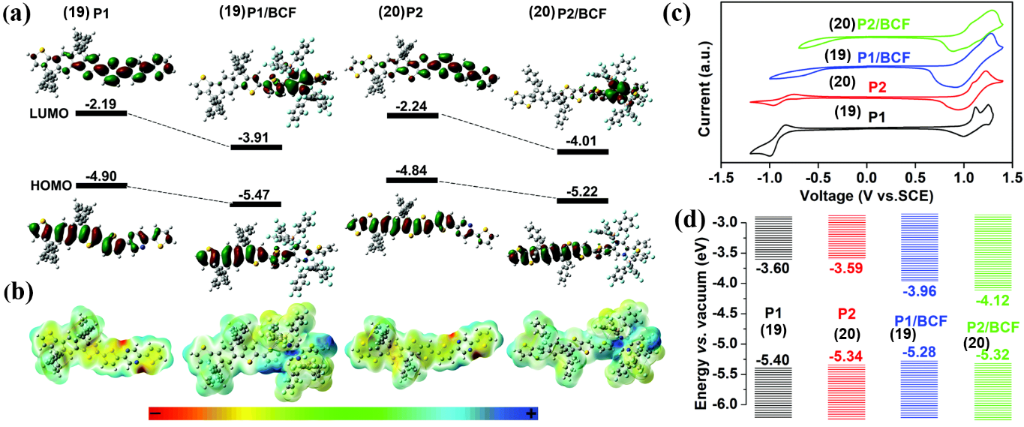 [1860-5397-18-83-11]
