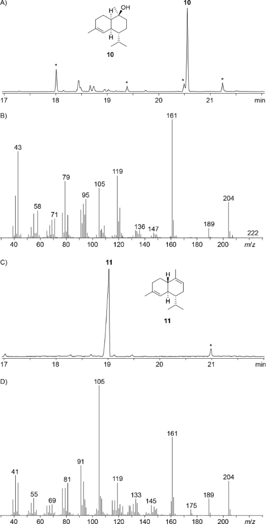 [1860-5397-19-100-3]