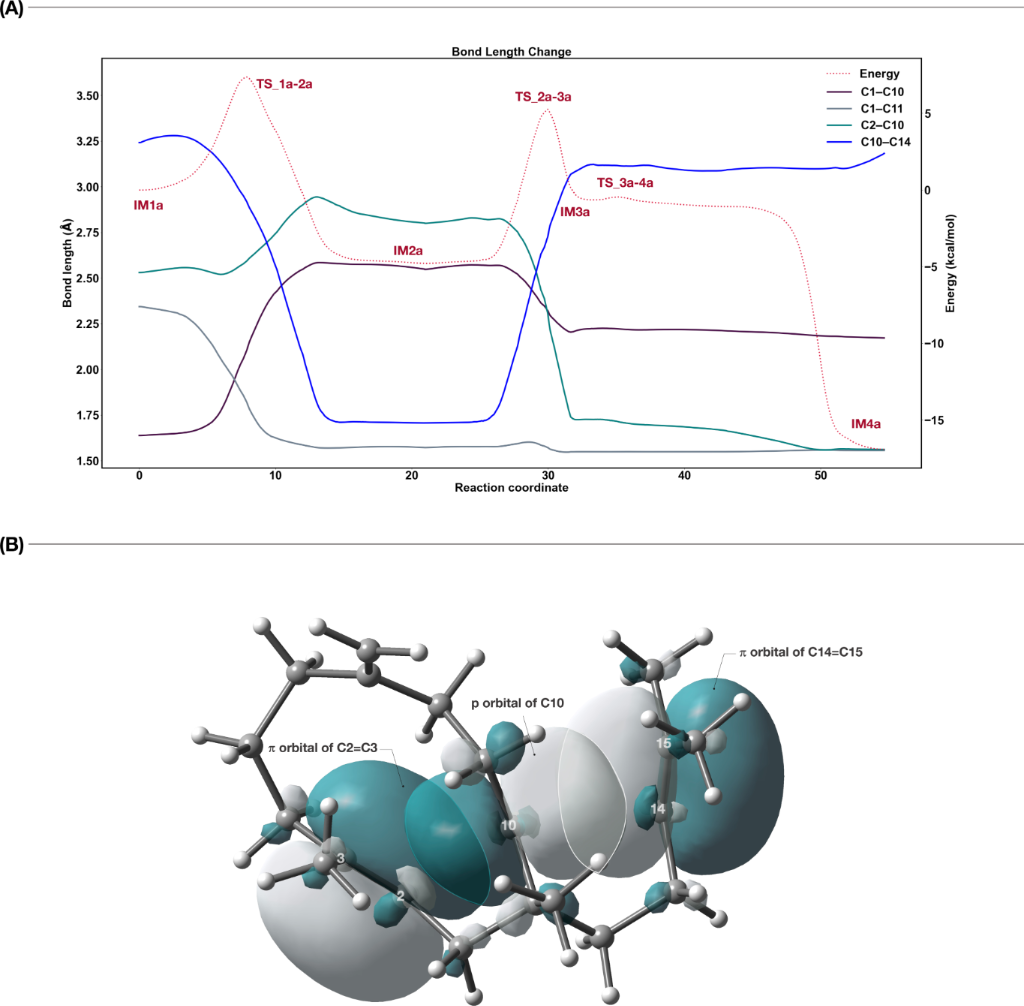 [1860-5397-19-107-3]