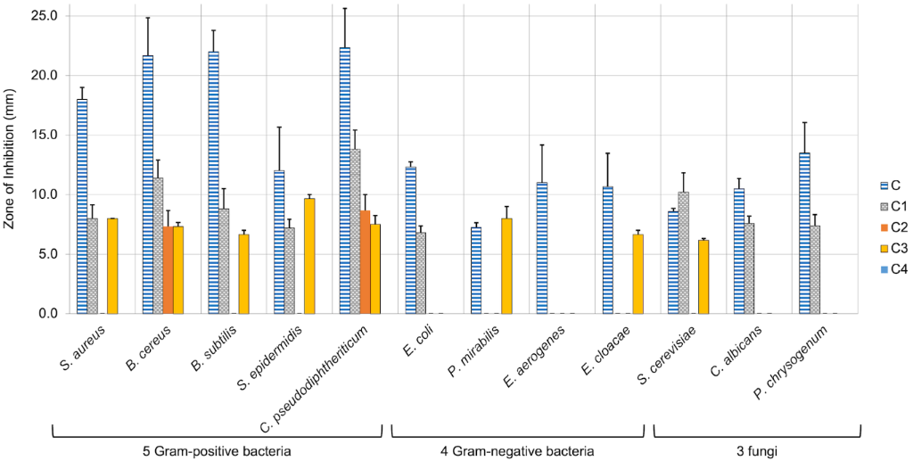 [1860-5397-19-108-4]