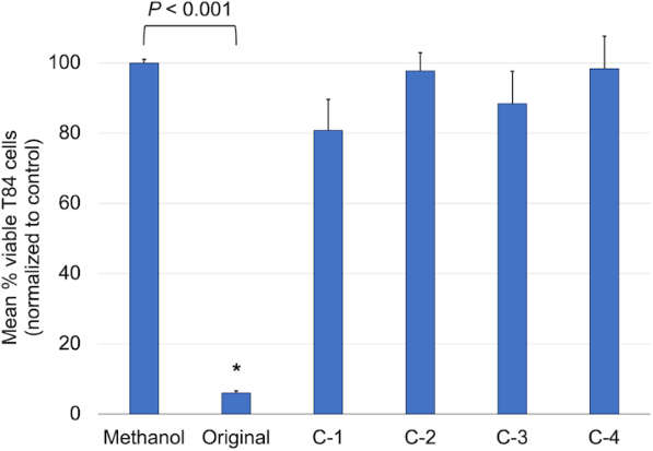 [1860-5397-19-108-6]