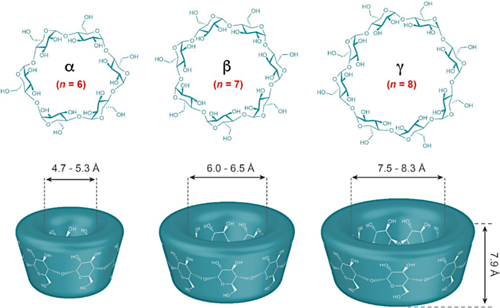 [1860-5397-19-115-1]