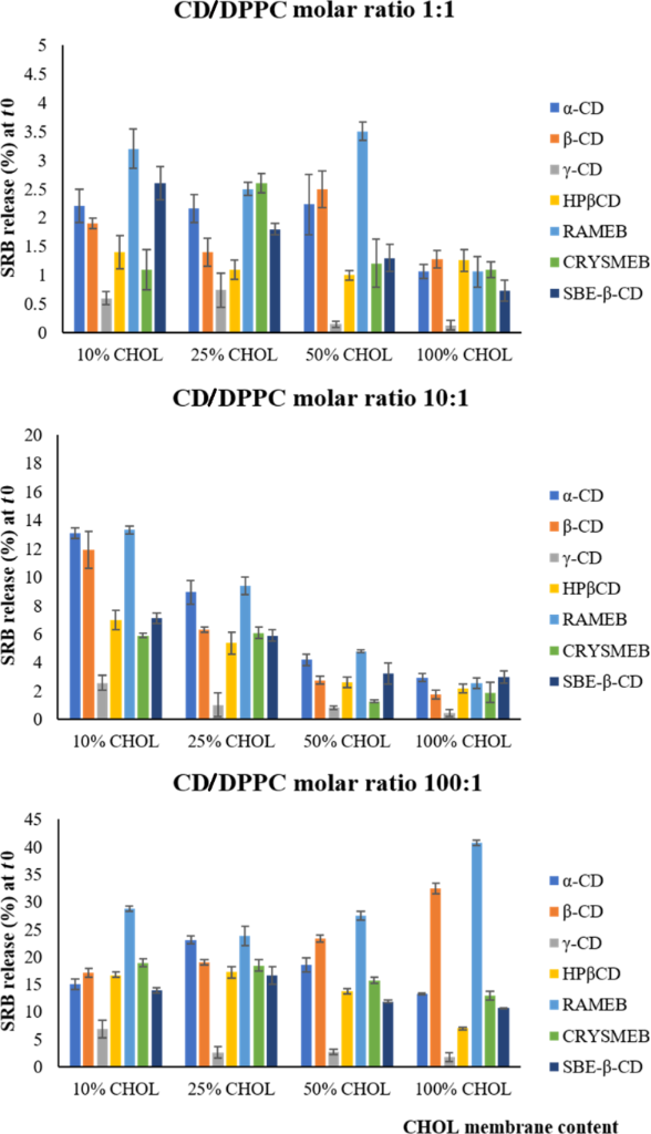 [1860-5397-19-115-3]